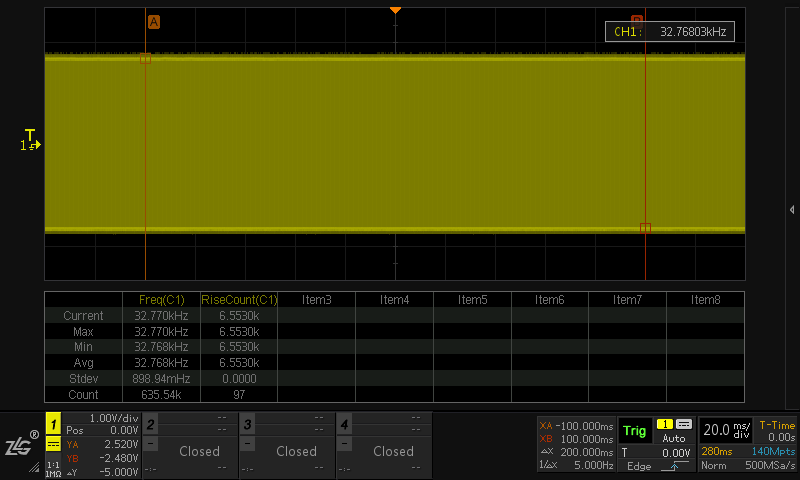 無源晶振測量輸出頻率的方法
